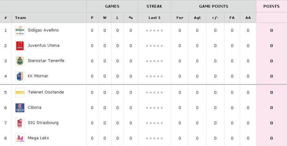 basketballcl